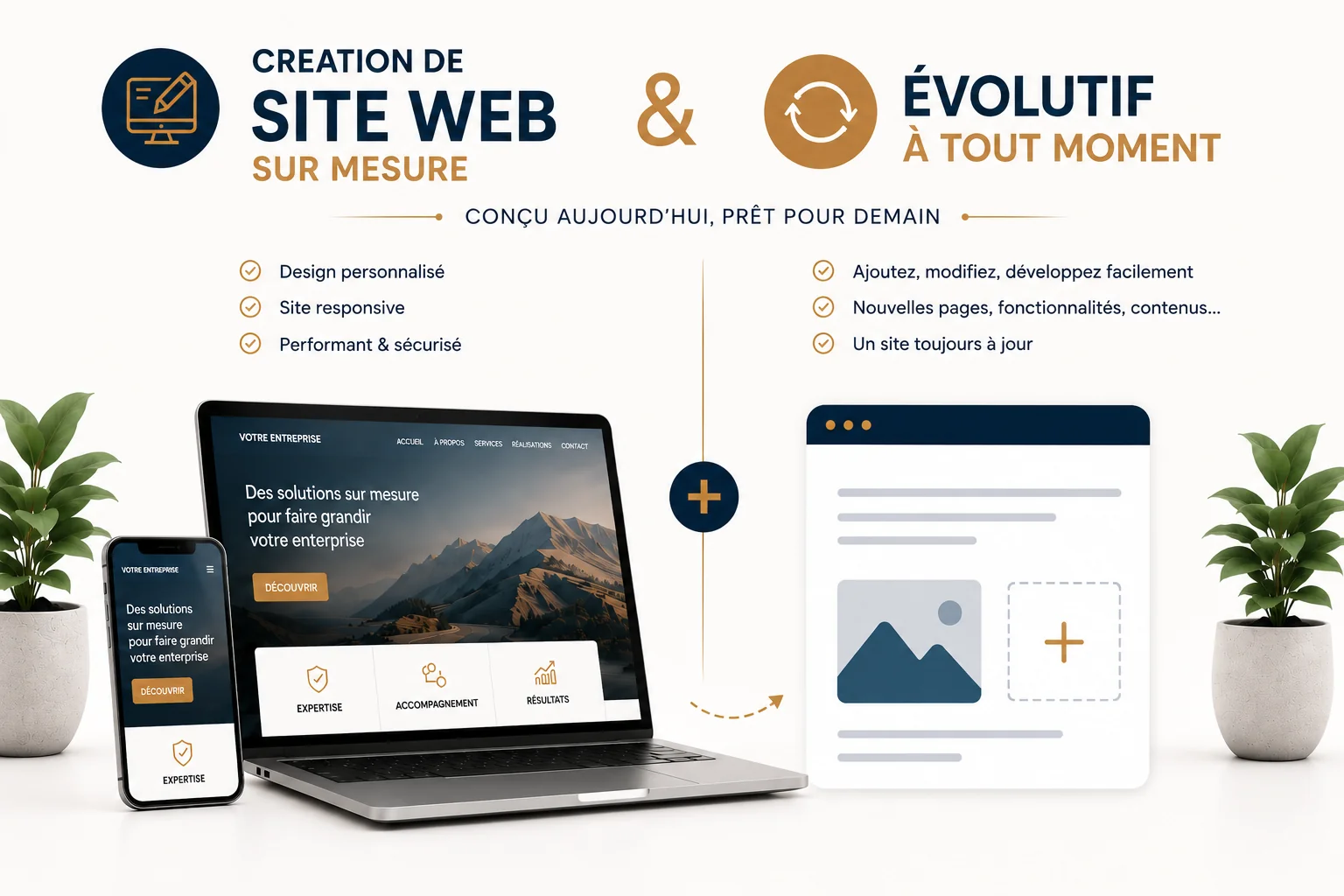 Site vitrine évolutif